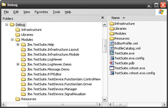 Figure 15: File structure of the Test Suite.